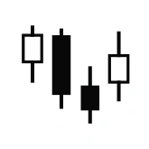 GoFunding